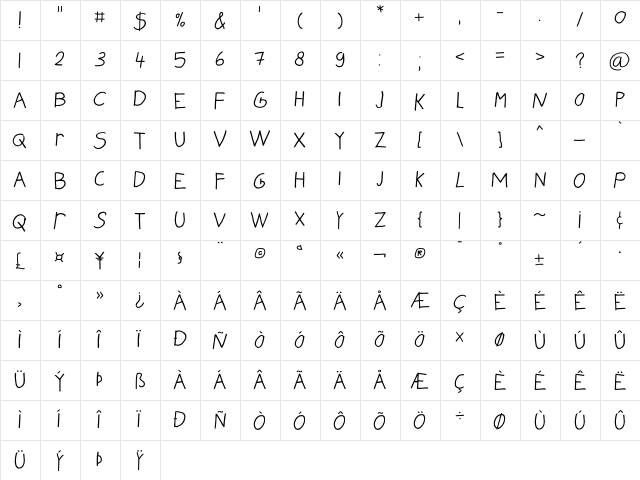 My Friend Raffi Regular  glyph index