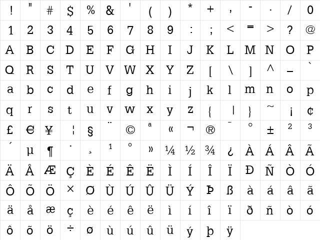 PetitLatin Regular  glyph index