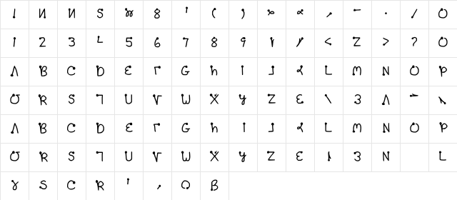 Graffiti (Palm) Regular  glyph index