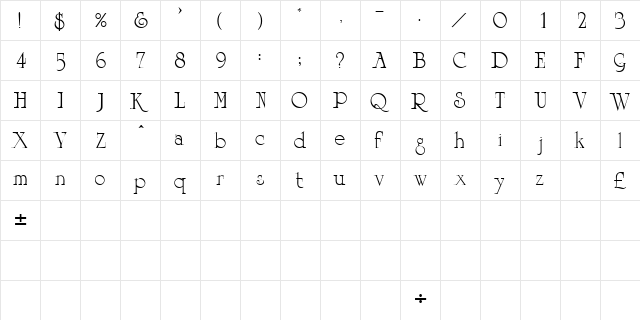 PiquetSSK Regular  glyph index