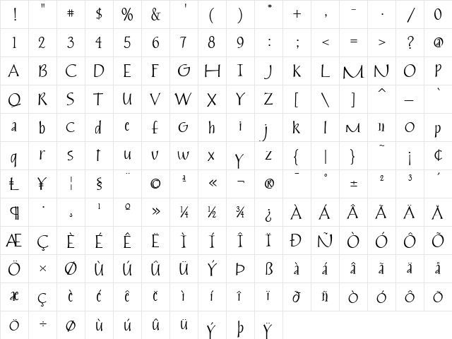 Inkster Regular  glyph index