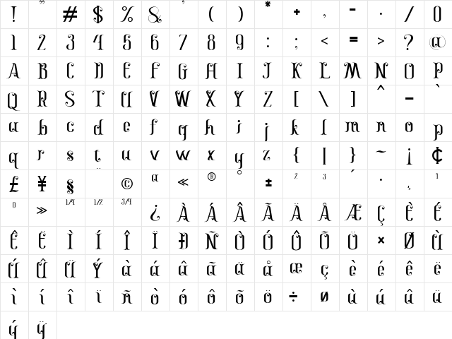 Gayatri Regular  glyph index