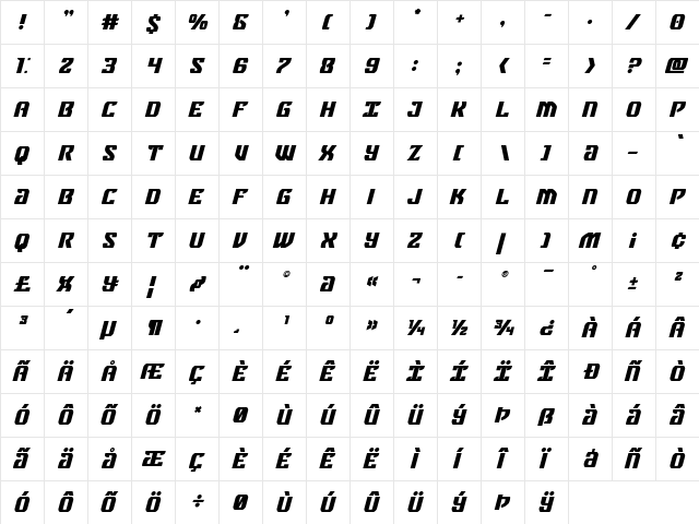 Federal Blue Bold Italic Bold Italic  glyph index