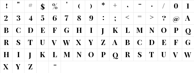 Neothic Regular  glyph index