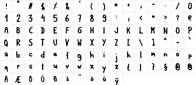 GF Matilda normal Normal  glyph index