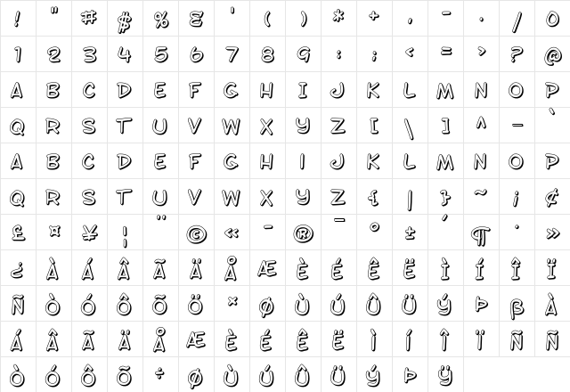 SF Toontime Shaded Regular  glyph index