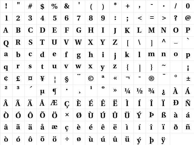 Linguistics Pro Bold  glyph index