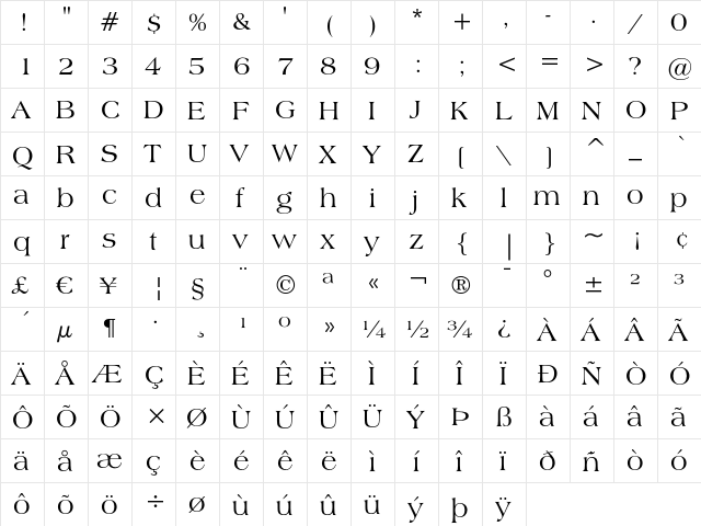 Americana Regular  glyph index