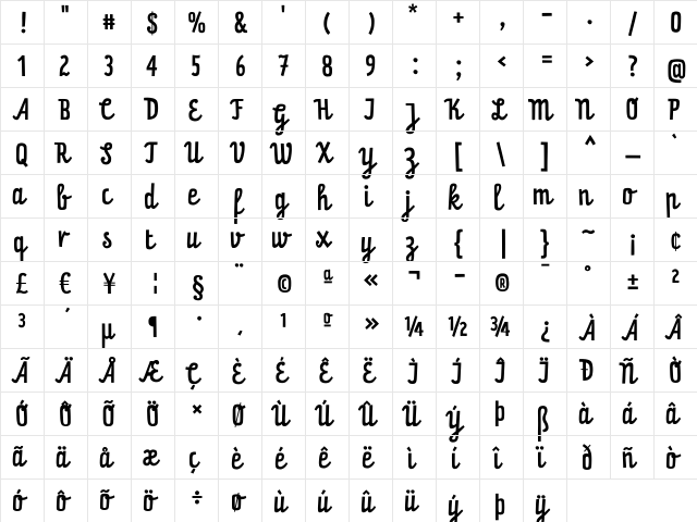 PraterScriptOne-Regular Regular  glyph index