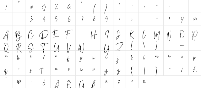 Gistesy Regular  glyph index