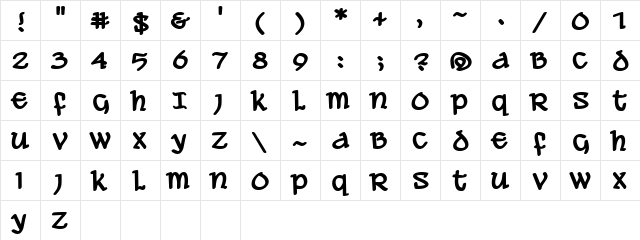 Ale and Wenches BB Bold  glyph index