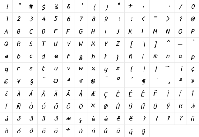 Gonza Bold Italic  glyph index
