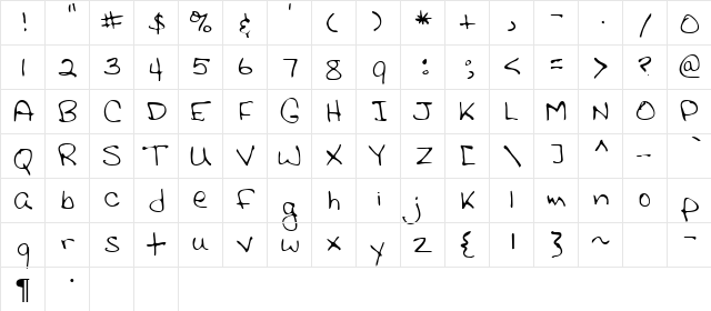 Clyde Regular  glyph index
