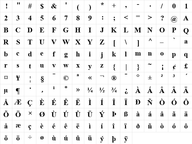 Times New Roman PS Bold  glyph index