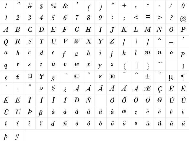 SanteeItalic Normal  glyph index