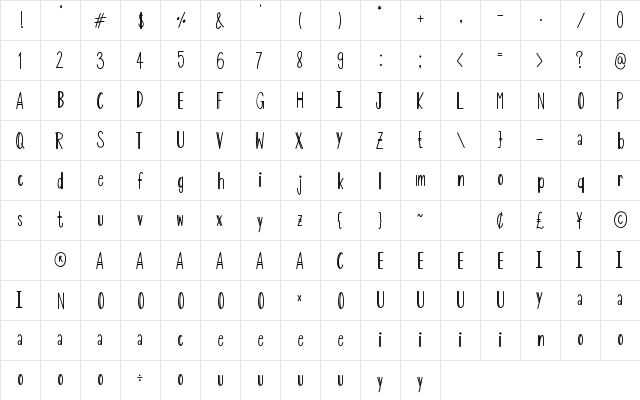 Lemonade Regular  glyph index