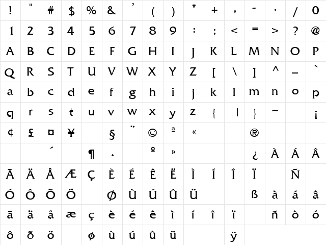 Watchtower 1 Regular  glyph index