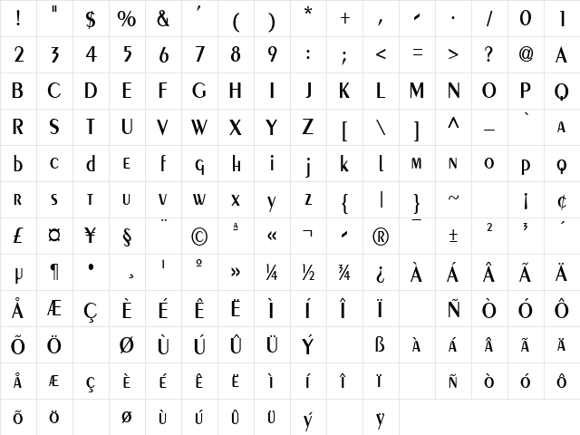 PelicentNarrow Normal  glyph index