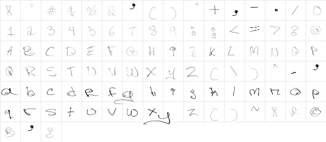 Figge Hand Style Regular  glyph index