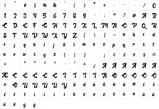Black Ryder Demo Regular  glyph index