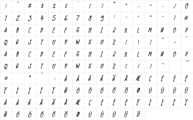 BLOGGER 1983 BRUSH Regular  glyph index