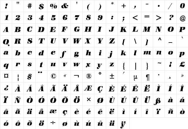 Zapf Book BQ Italic  glyph index