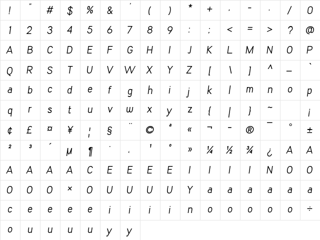Kalyant Demo Oblique  glyph index