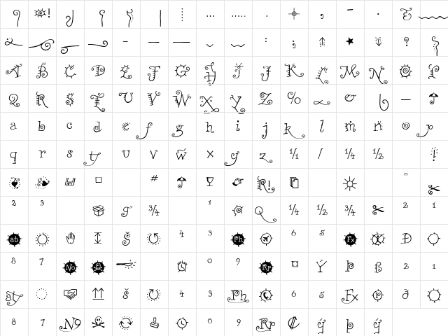 ZapitoLightSSK Regular  glyph index