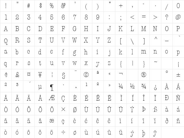 KeyboardLightCondAltSSK Regular  glyph index