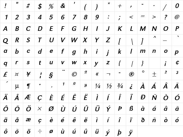 URWGroteskT Oblique  glyph index