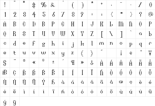 Bridgework Regular  glyph index
