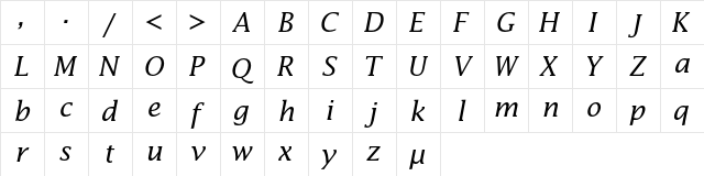 Lucida Math Italic  glyph index