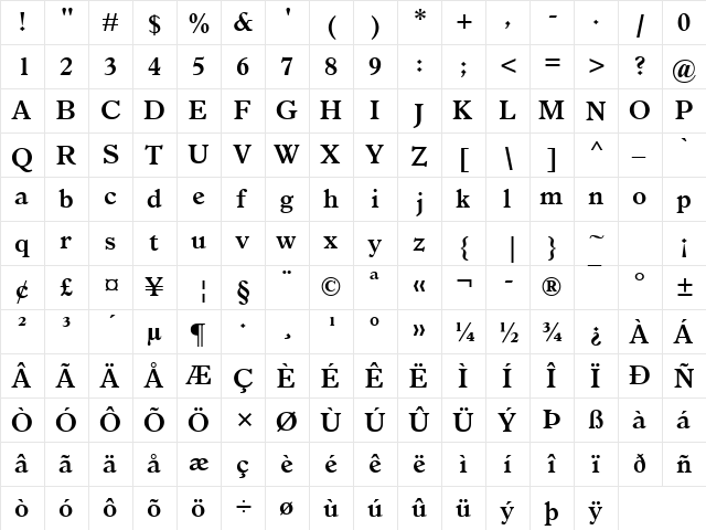 Italian Old Style MT Bold  glyph index