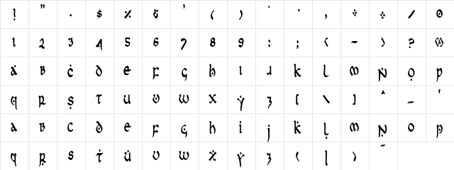 First Order Condensed Condensed  glyph index