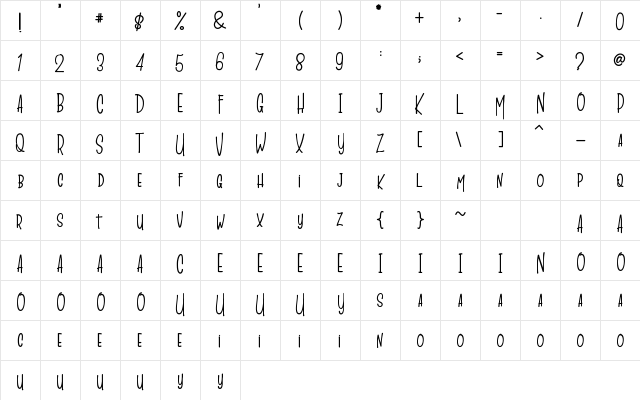 The Crost HorMenT Regular  glyph index