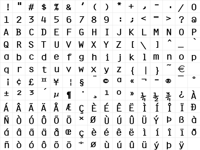 CleanWide Bold  glyph index