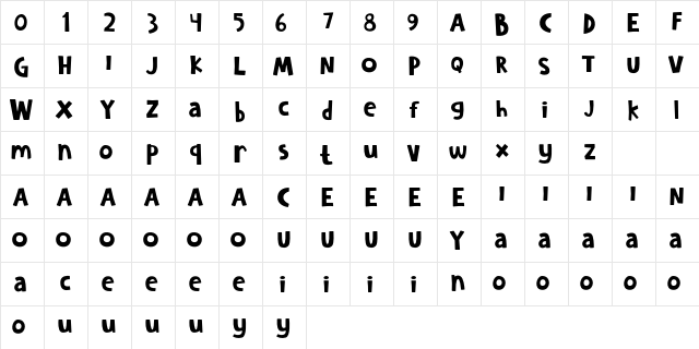 Travelnesia DEMO Regular  glyph index