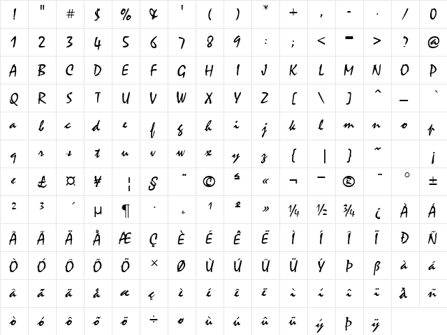 PT China Beach Normal  glyph index