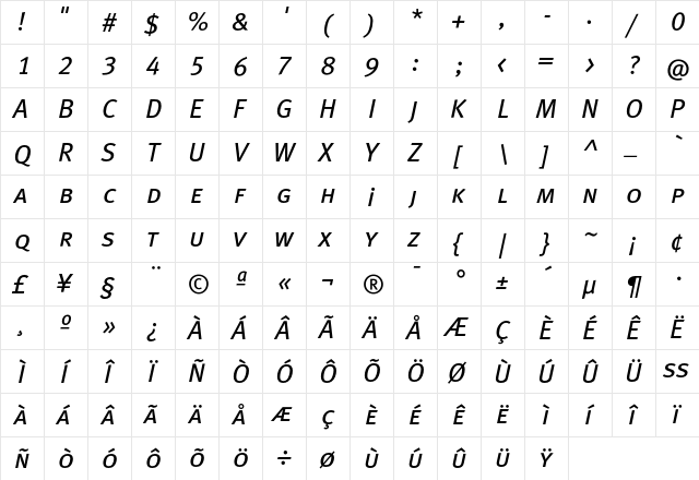 MetaBookTurkLF ItalicCaps  glyph index