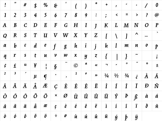 Kinesis Std Bold Italic  glyph index