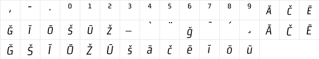 MorganSansCond ItalicPi  glyph index