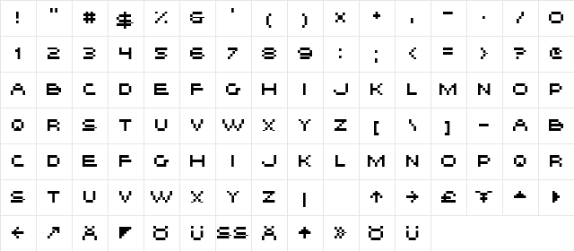 HISKYFLIPPERHI Regular  glyph index