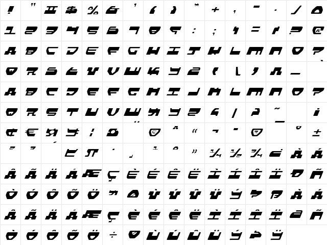 Loveladies Light Italic Light Italic  glyph index