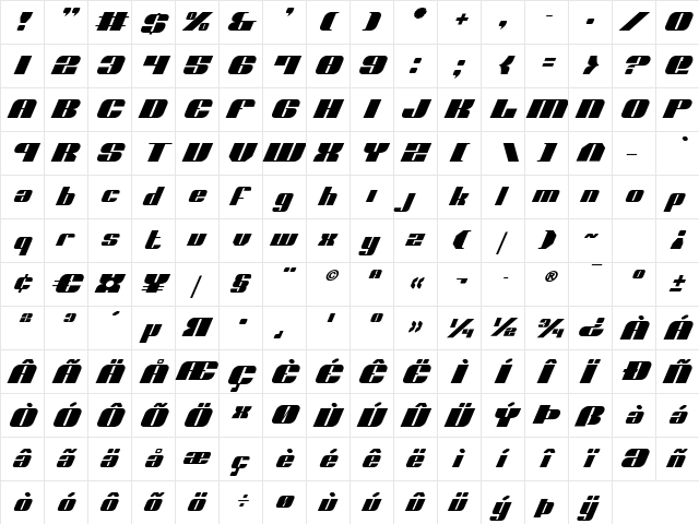 Nolo Contendre Italic Italic  glyph index