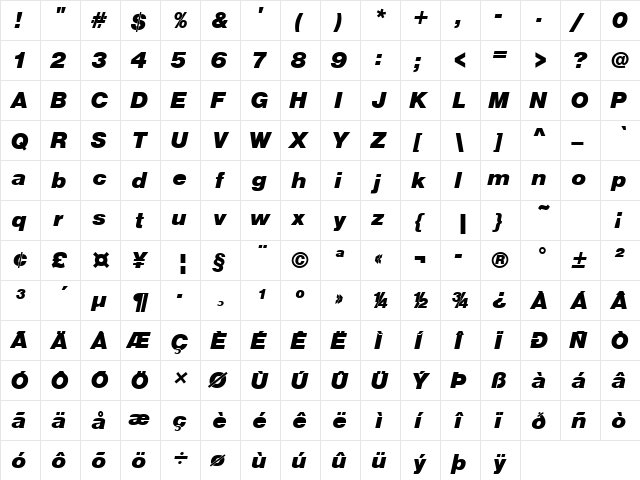 NimbusSanPBla Italic  glyph index