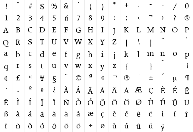 Raleigh-Serial Regular  glyph index