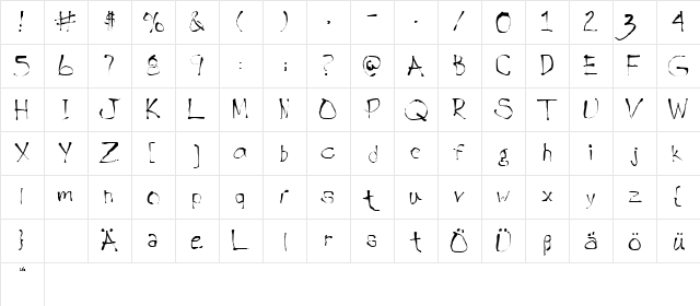 InkBlot Normal  glyph index