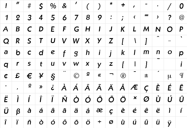 KoblenzSerial-Medium Italic  glyph index