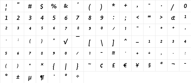 Profile Medium Italic  glyph index