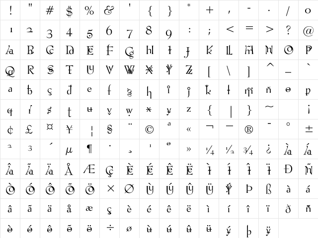 VTPompousCircumstanceShapely Regular  glyph index